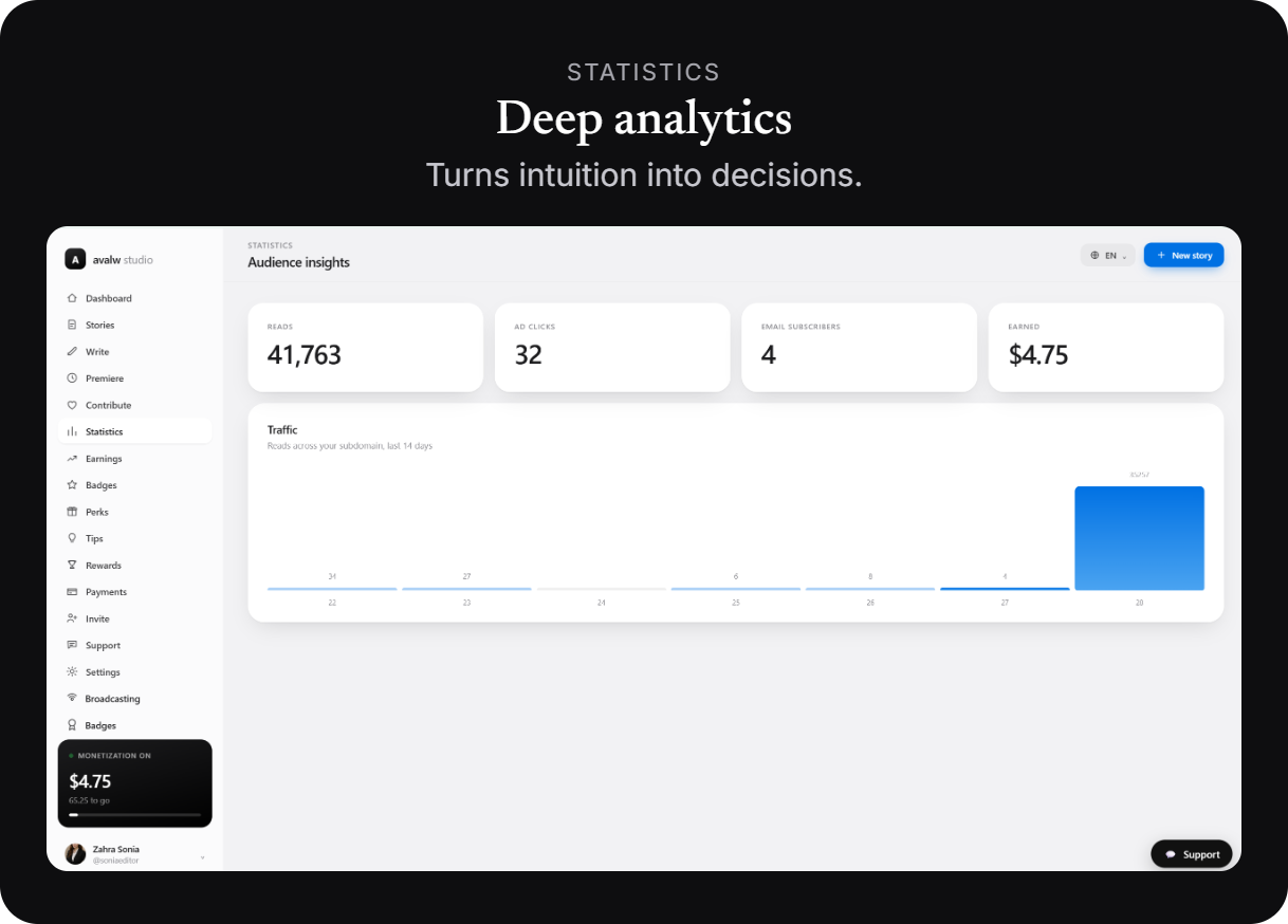 Statistics — deep analytics that turn intuition into decisions.