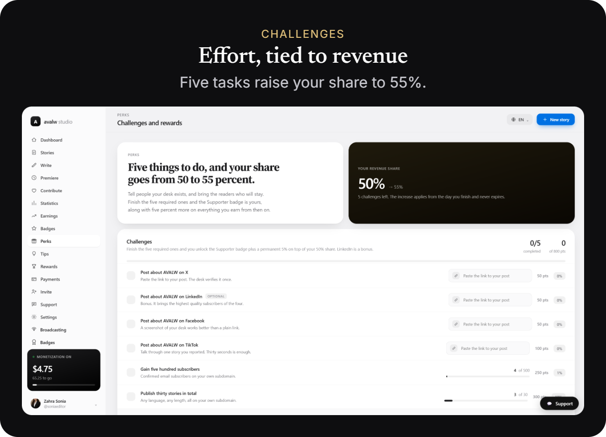 Challenges — concrete tasks that raise your revenue share to 55%.